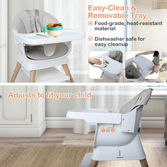 Kisuplus 5-point harness system keeps little diners secure during meals and play.