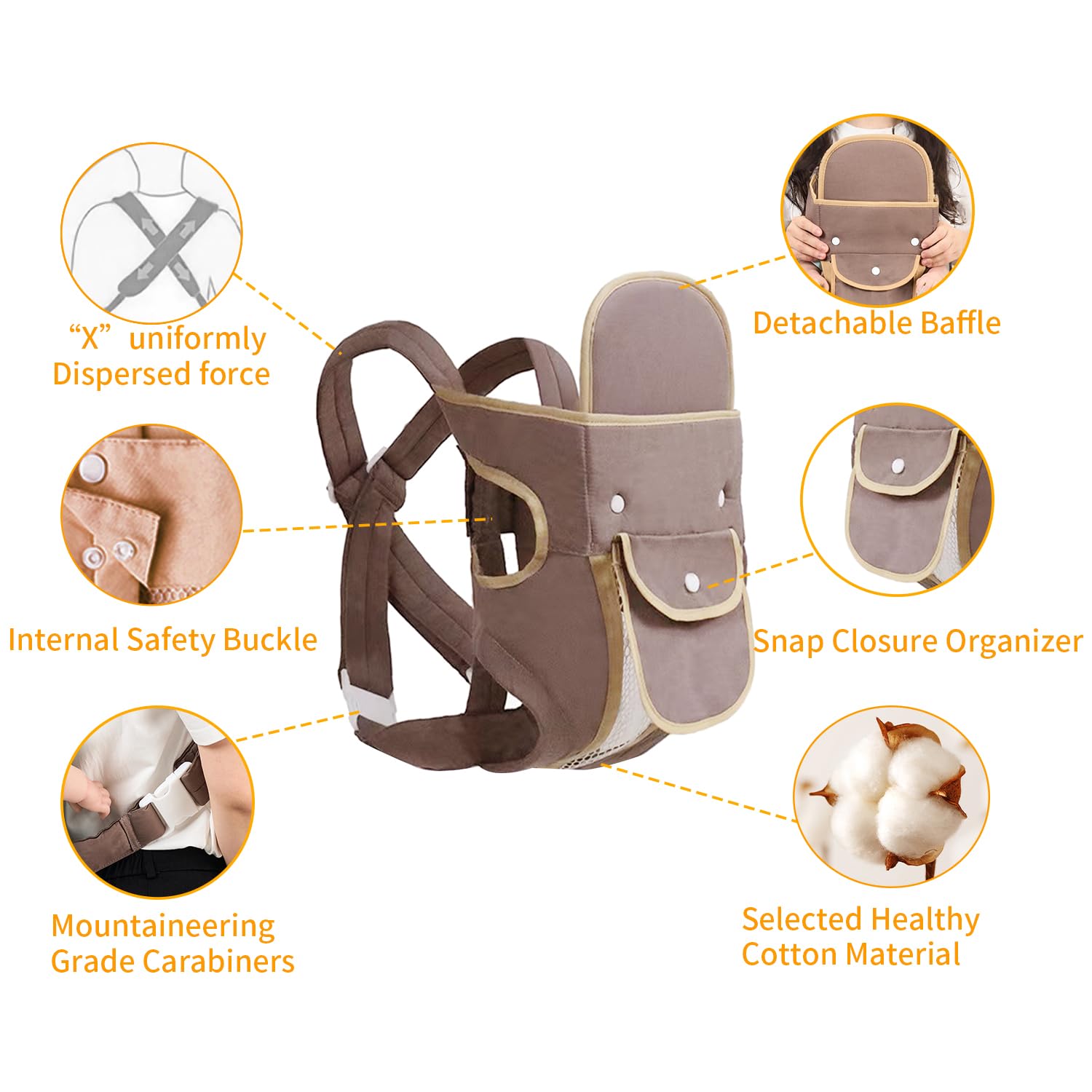 KIYUMI Baby Sling Carrier worn with baby in breathable fabric for comfort
