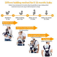 KIYUMI ergonomic M-position supports baby's hips and growing spine