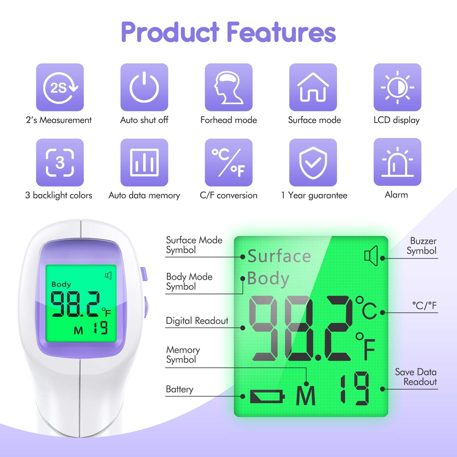 KKmier forehead temperature display highlights readings at a glance.