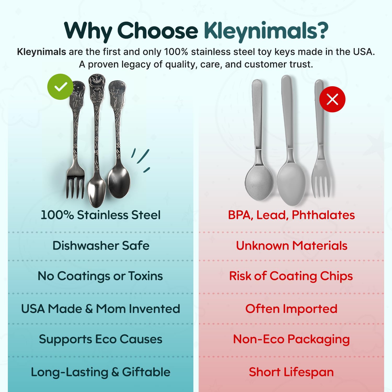 Kleynimals Arctic Friends owl baby fork, balanced weight for precise scooping.