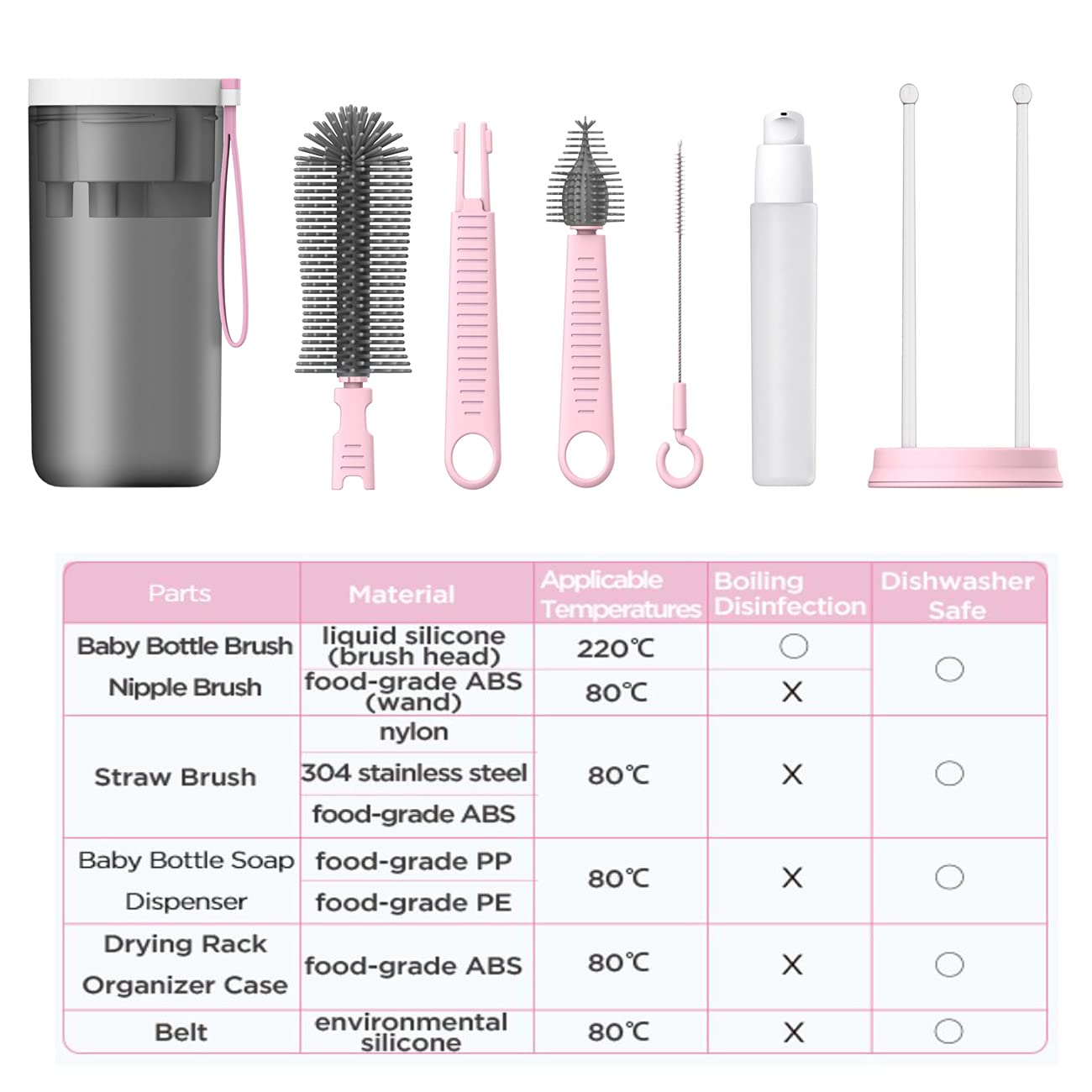 KlirAir baby bottle cleaning set with soap container for quick setup