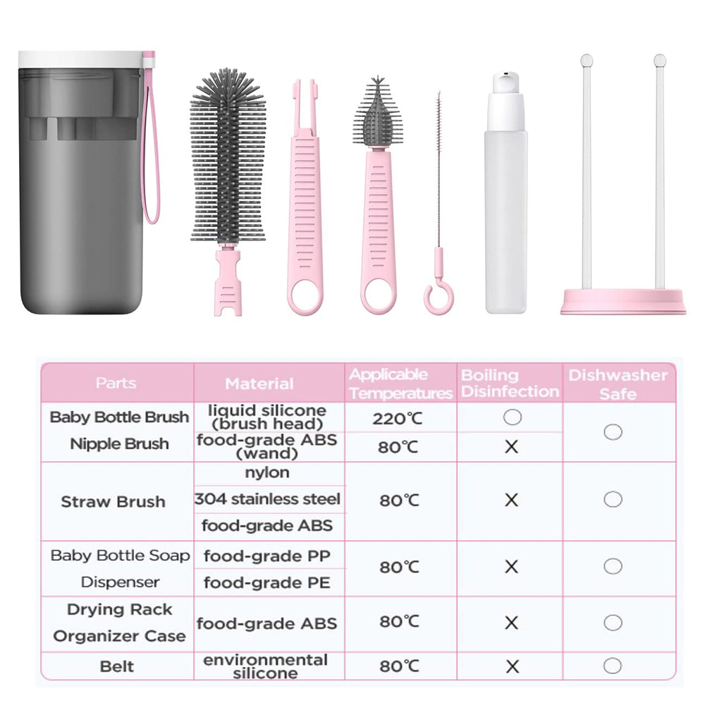 KlirAir baby bottle cleaning set with soap container for quick setup