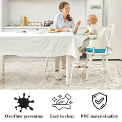 Klmnop 3pack splat mat art-time use keeps paints from staining floors.