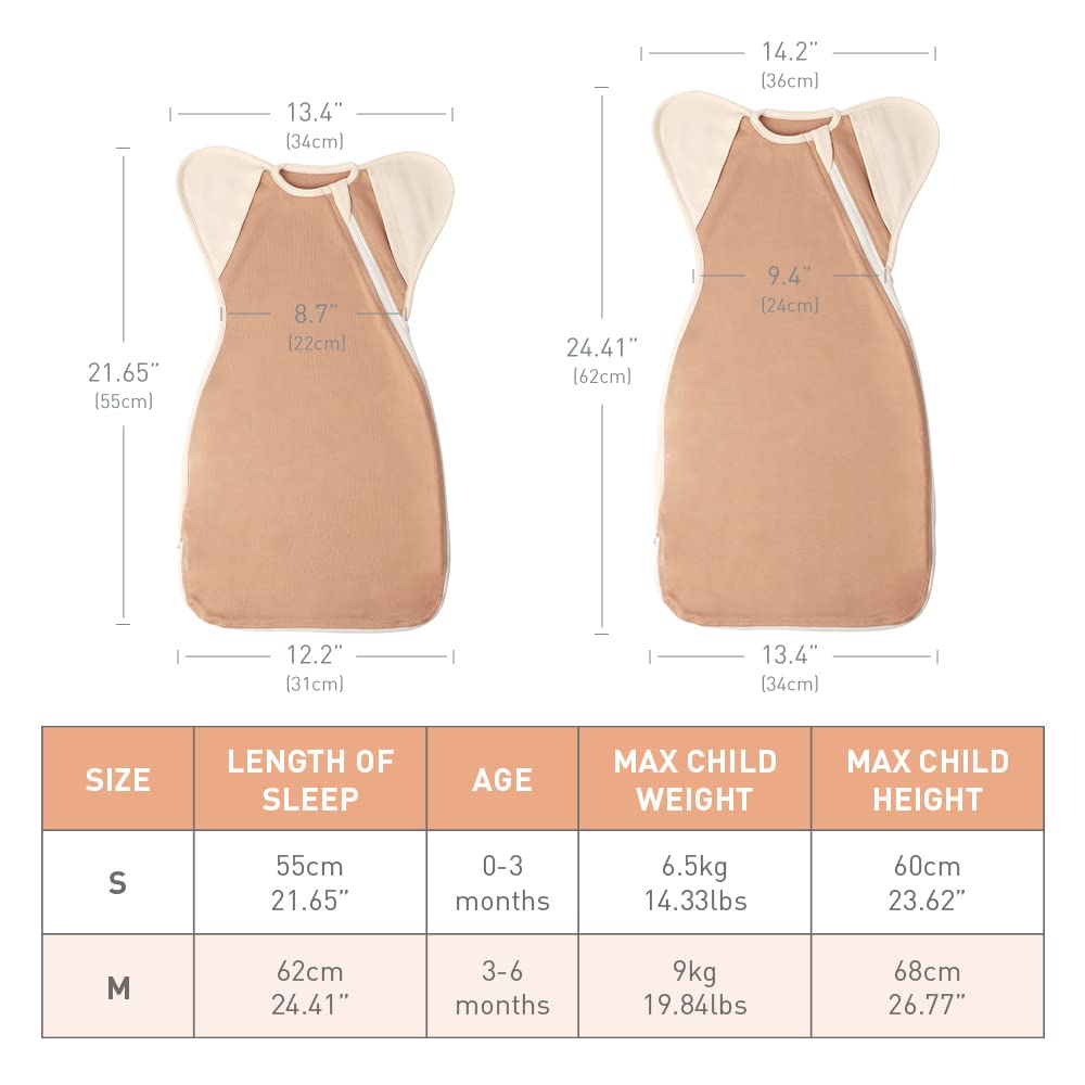 Knirose TOG 0.8 swaddle demonstrates year-round comfort for gentle sleep.