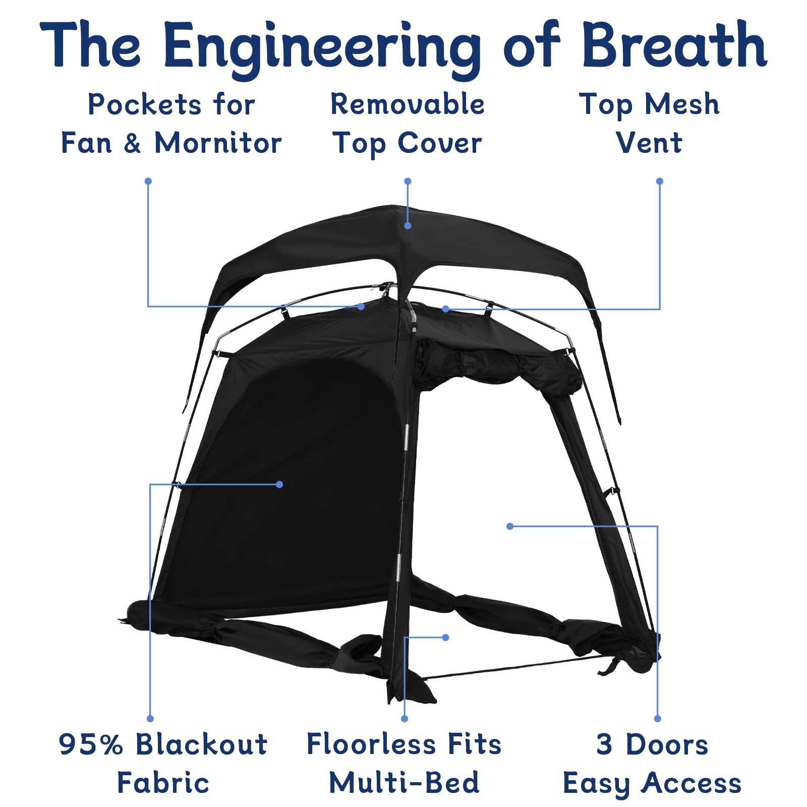 KNOCLOC bunk and twin bed tent compatibility; expands sleep-space options.
