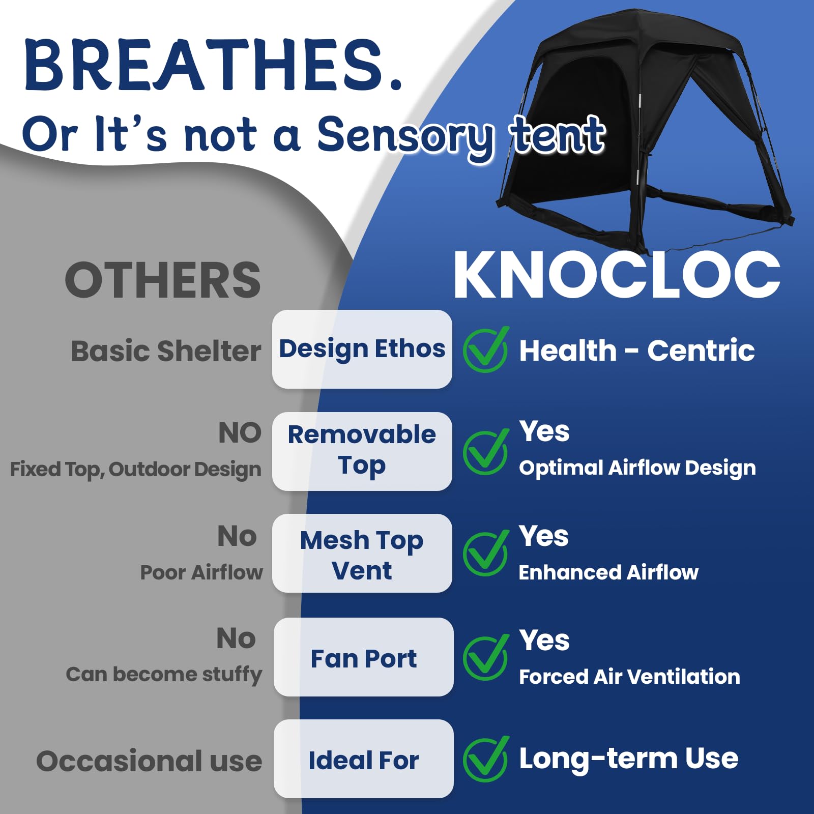 Knocloc CPC sensory tent 55-inch width emphasizes roomy interior for shared bedtime.
