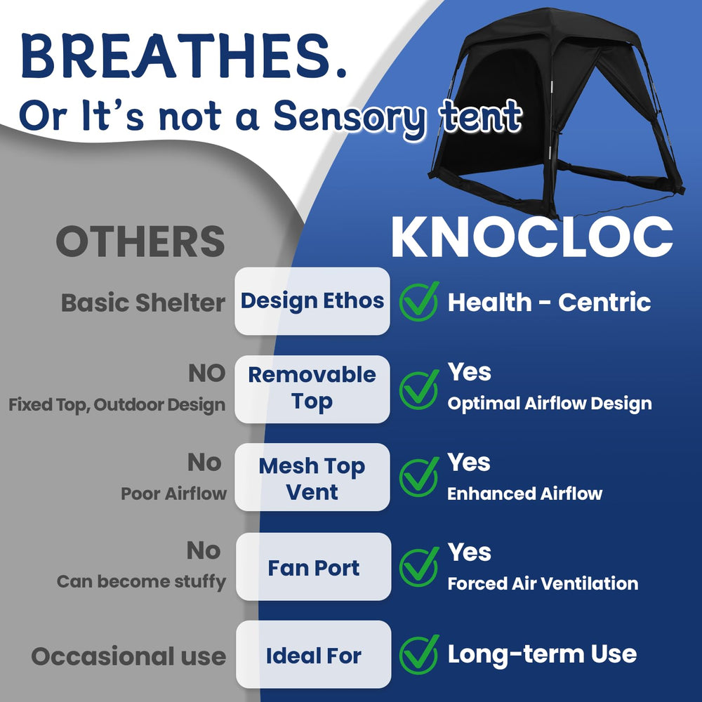 Knocloc CPC sensory tent 55-inch width emphasizes roomy interior for shared bedtime.