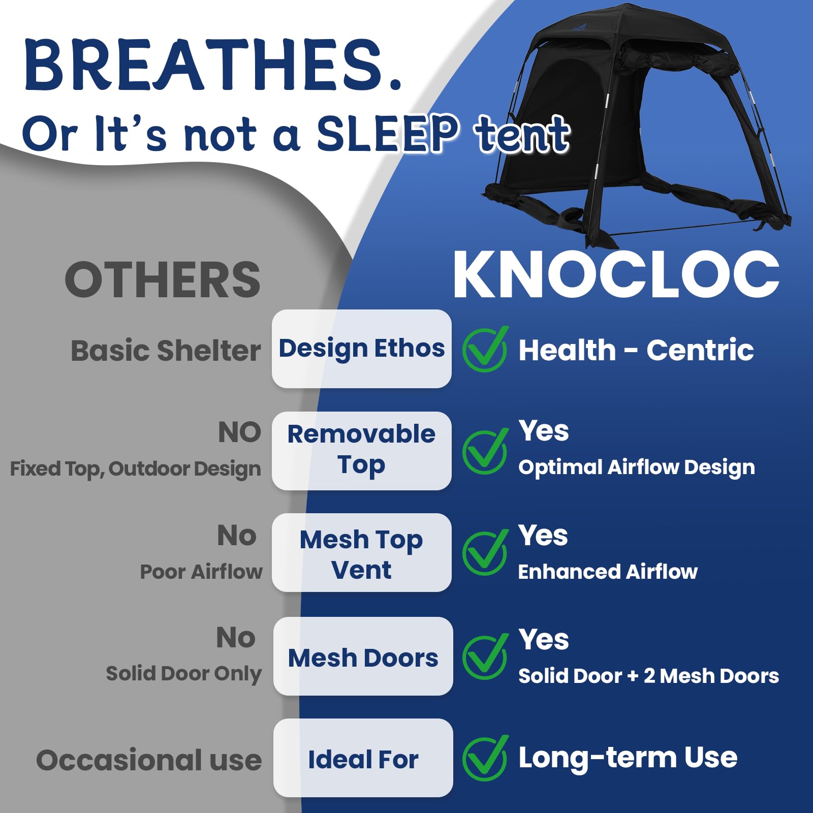 KNOCLOC dual-mesh doors; secure, mosquito-protected access for child sleep.