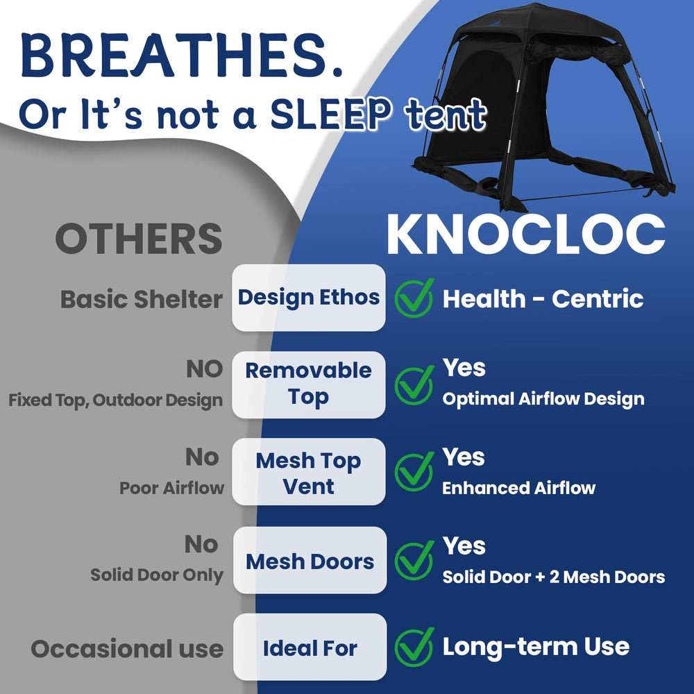 KNOCLOC dual-mesh doors; secure, mosquito-protected access for child sleep.