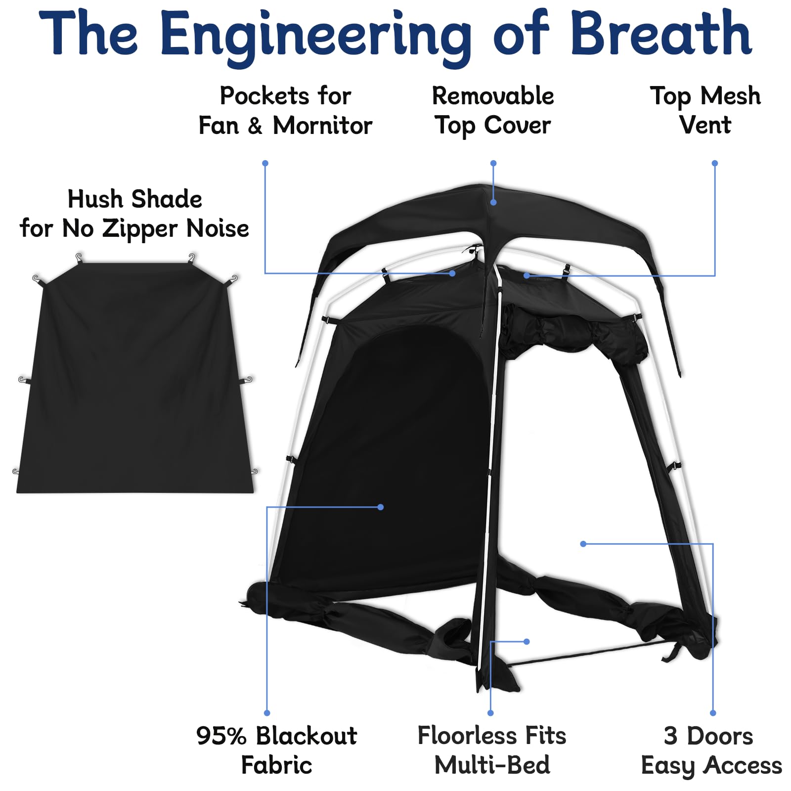 Knocloc quiet zipper design minimizes nighttime disturbance