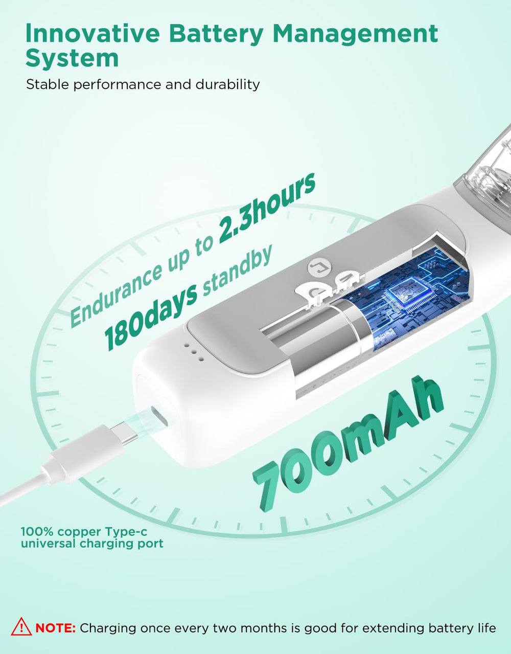 Koalababy nasal aspirator with 3 suction levels offers customizable comfort for different congestion.