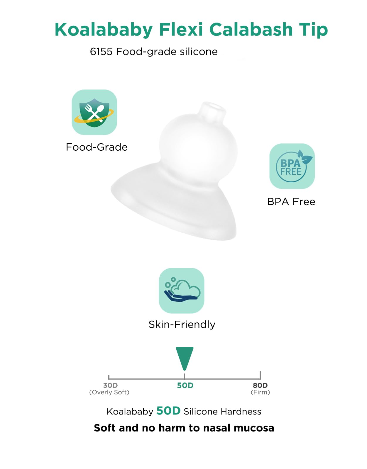 Koalababy nasal aspirator dishwasher-safe tips ensure quick, hygienic cleaning after use.