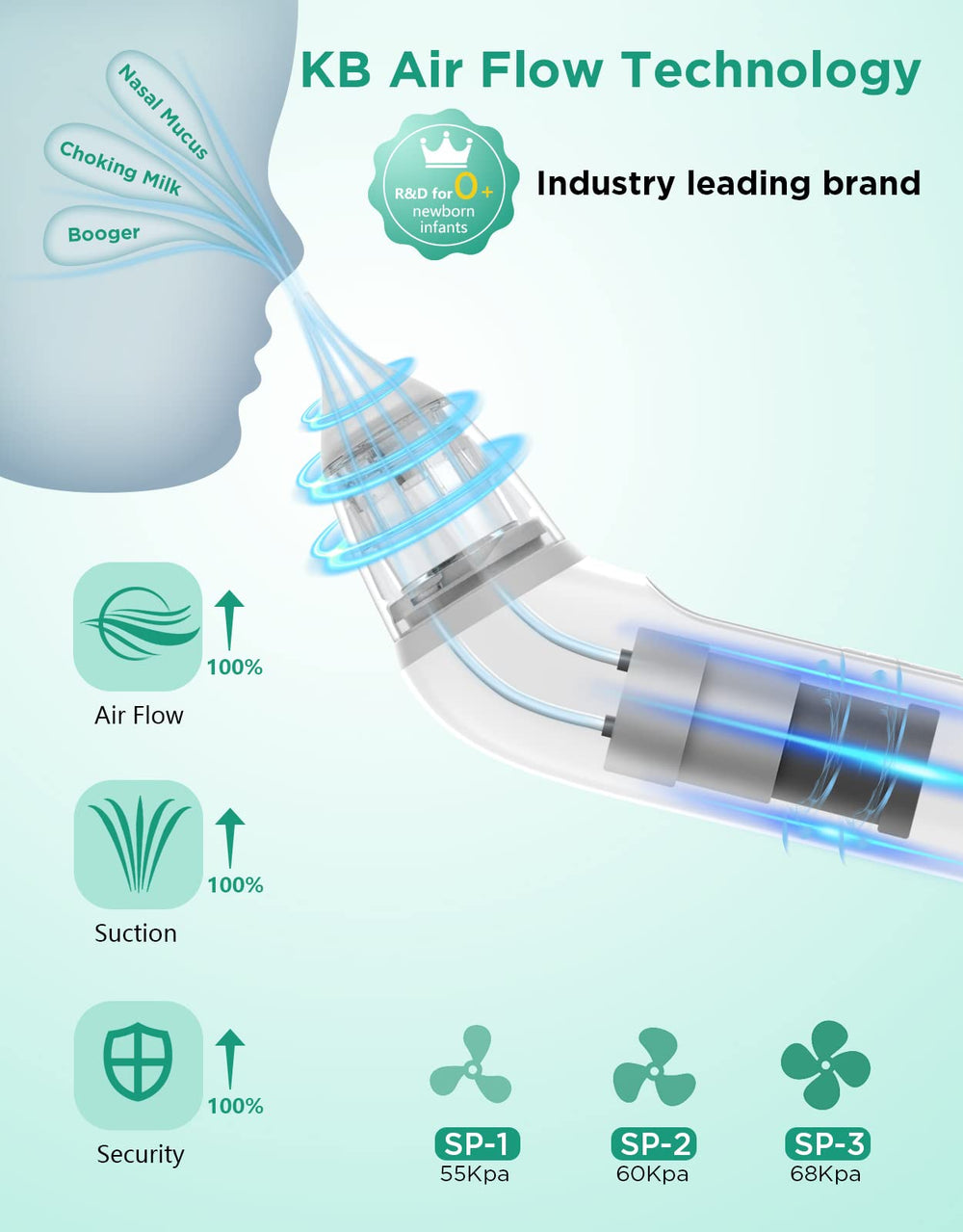 Koalababy nasal aspirator side hold shows easy one-handed operation during busy mornings.