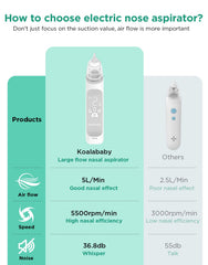 Koalababy soft silicone tips set emphasizes gentle, safe contact with tiny noses.