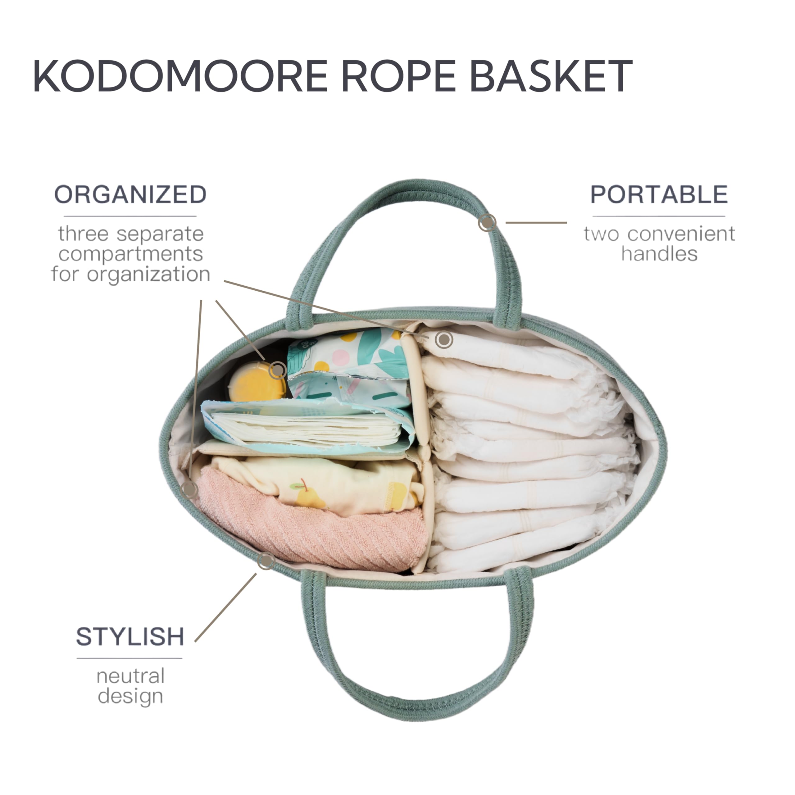 Kodomoore diaper caddy removable dividers reveal customizable compartments.