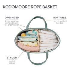 Kodomoore diaper caddy removable dividers reveal customizable compartments.