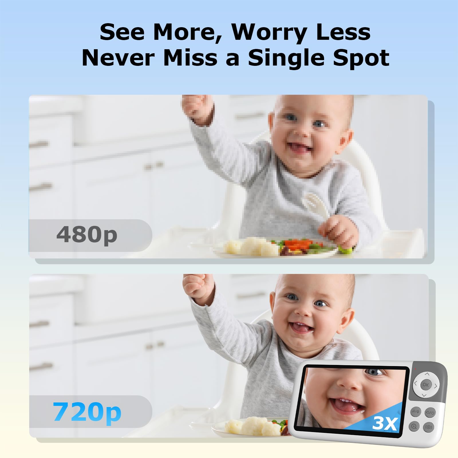 kokit 3050mAh battery life image highlights up to 36 hours of use.