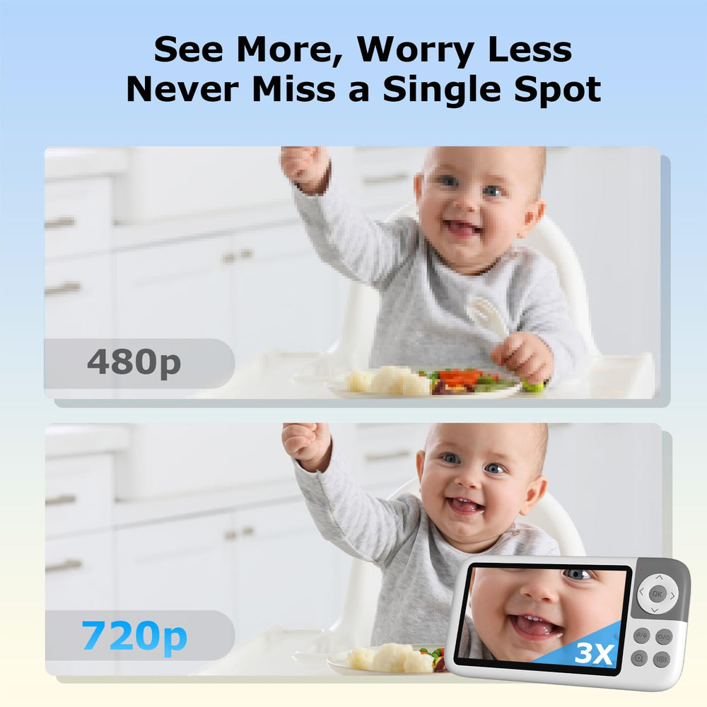 kokit 3050mAh battery life image highlights up to 36 hours of use.