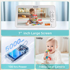 Kokit dual camera system helps supervise multiple rooms safely
