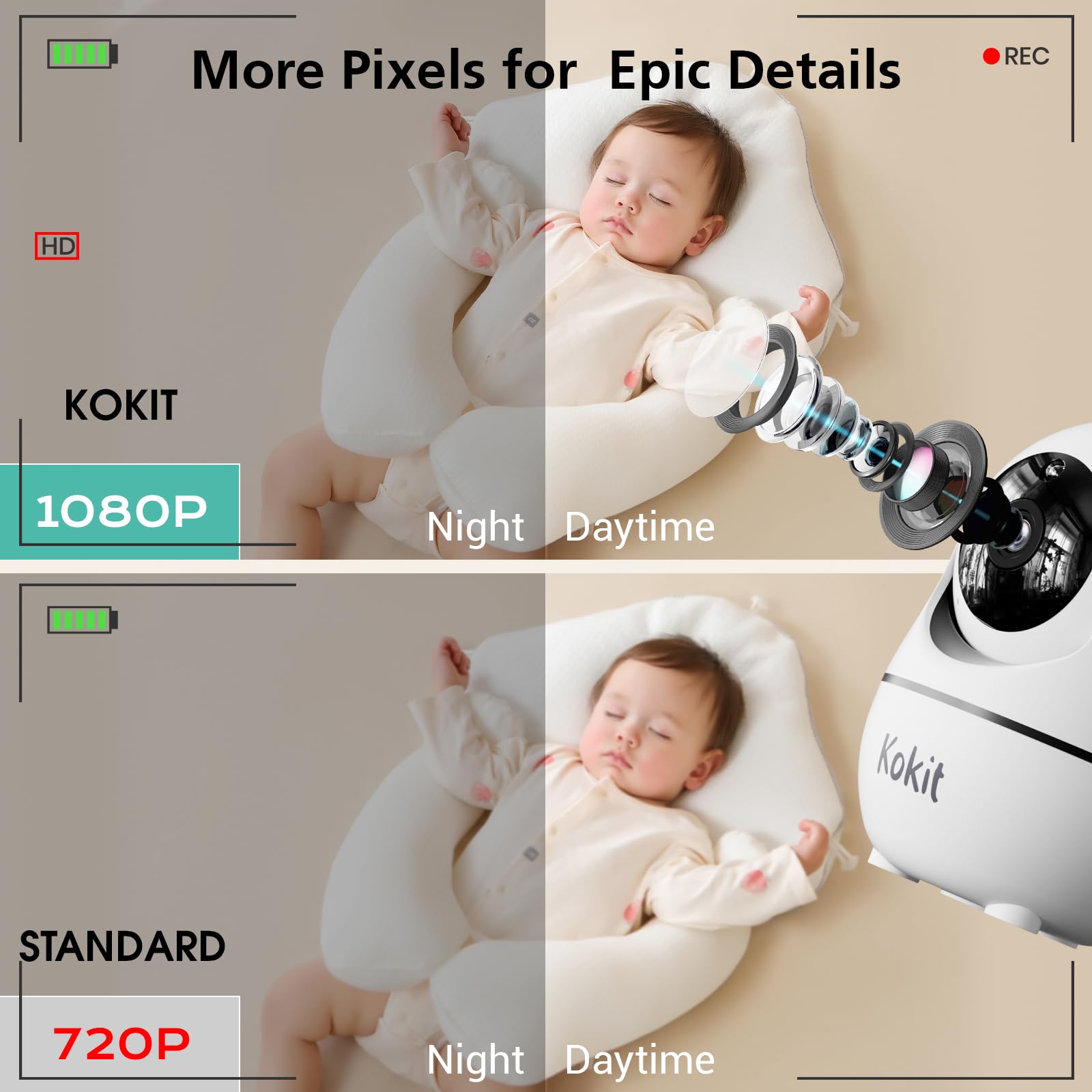 Kokit pan-tilt-zoom camera provides full nursery coverage from afar.