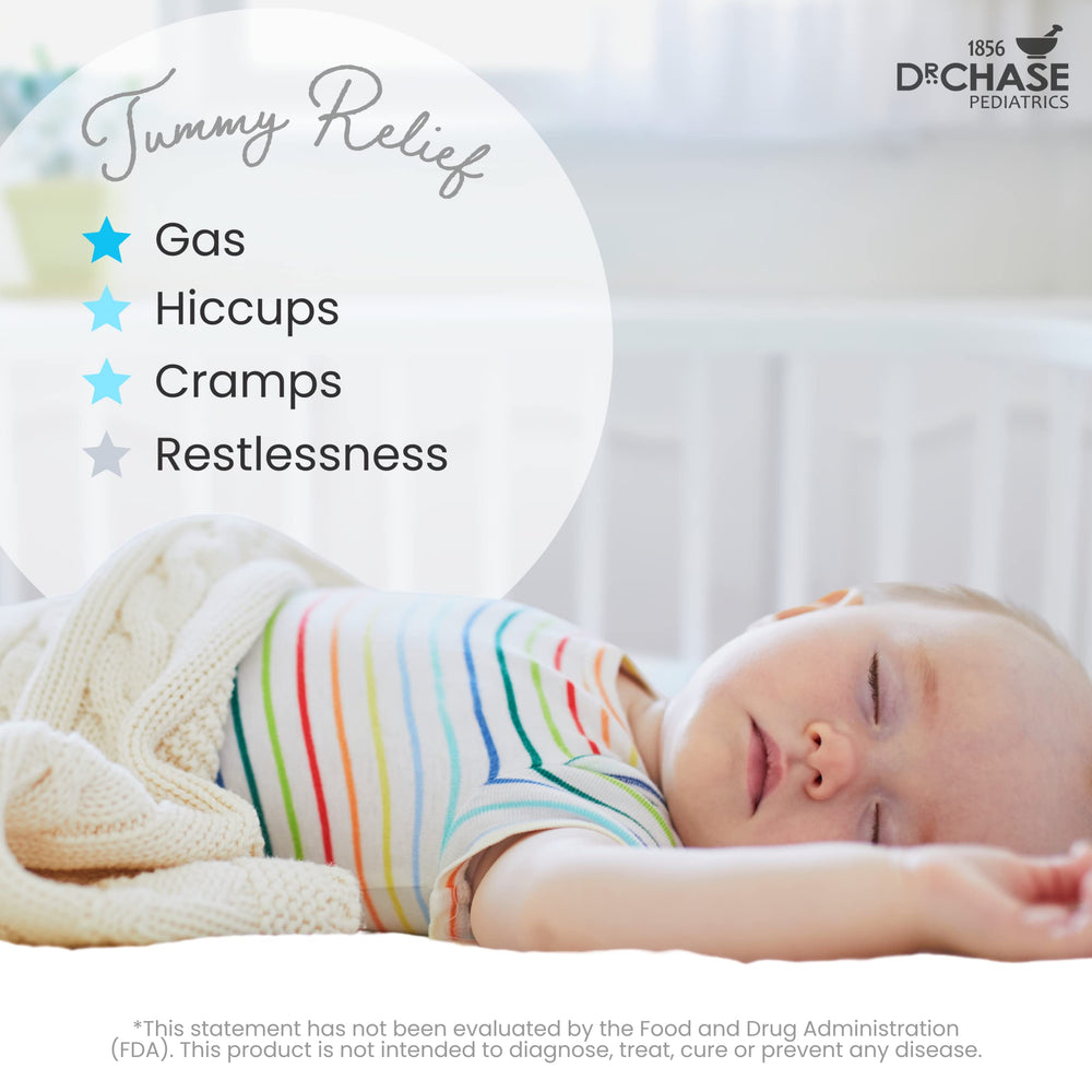 Dr. Chase Kolik Gripe Water dropper ready for precise dosing
