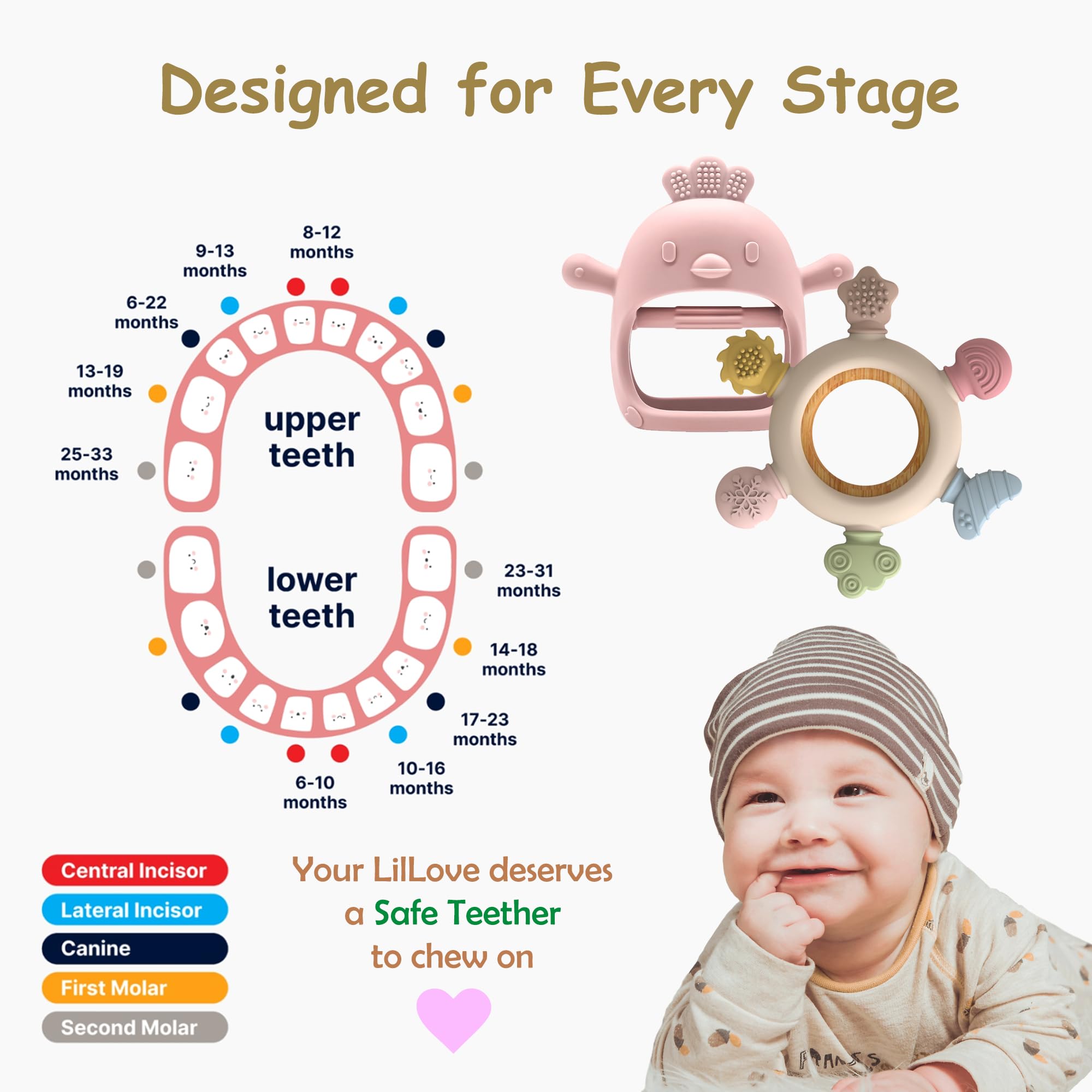 Komfy LilLove two-pack-display shows versatile teether options