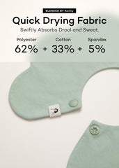 Konny Baby Bibs blue-dot front view highlights stylish print with quick-drying function.