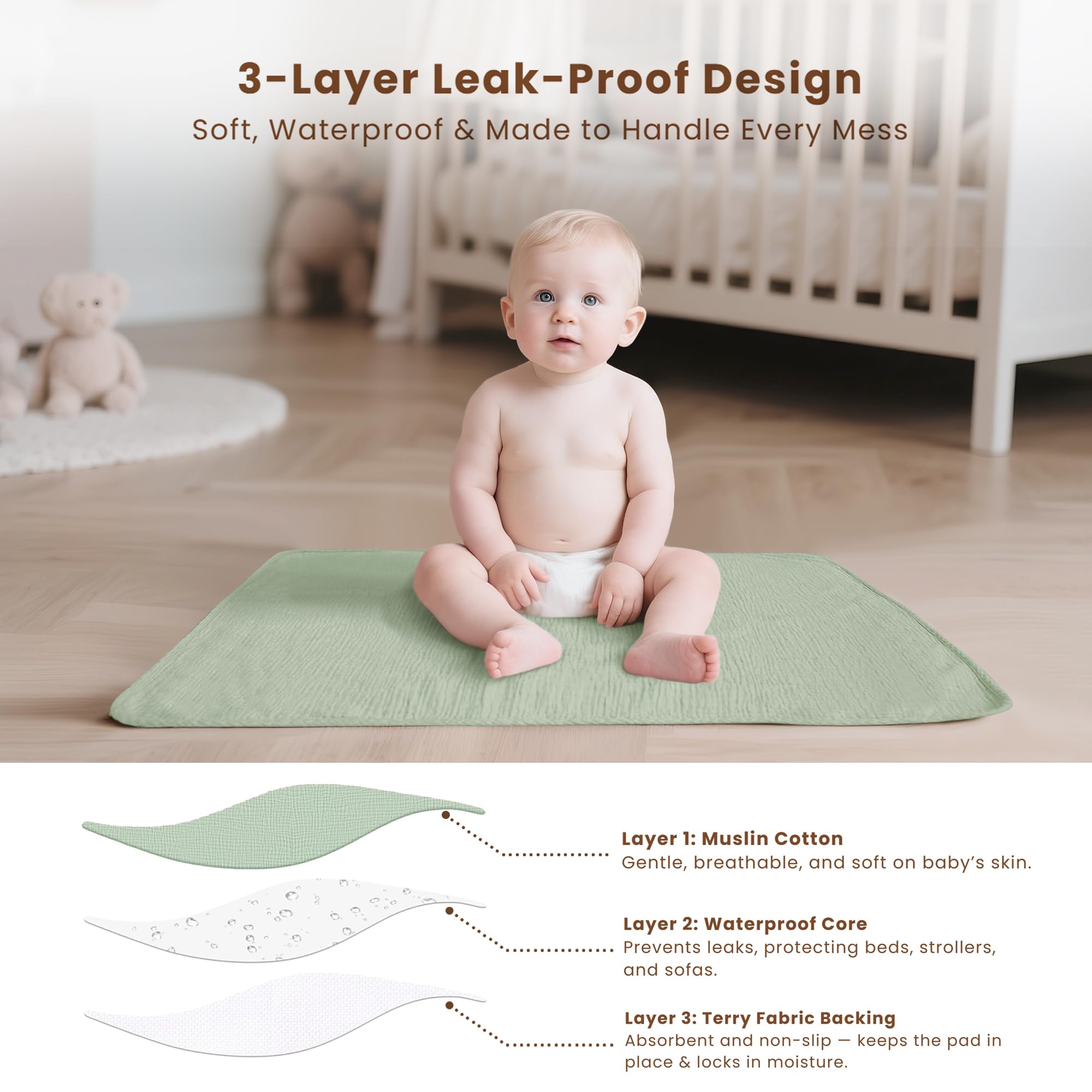 Konssy changing pad waterproof-core-closeup highlights leak protection for surfaces during diaper changes
