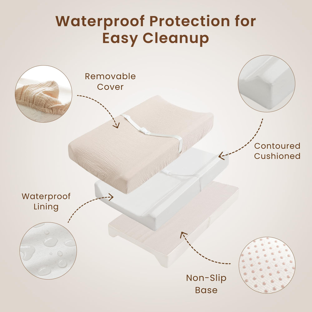 Konssy changing pad waterproof lining keeps the surface dry after diaper changes.