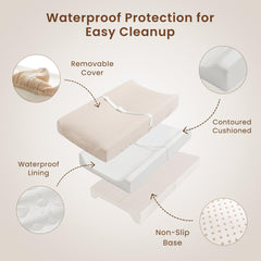 Konssy changing pad waterproof lining close-up showing moisture barrier for easy cleaning