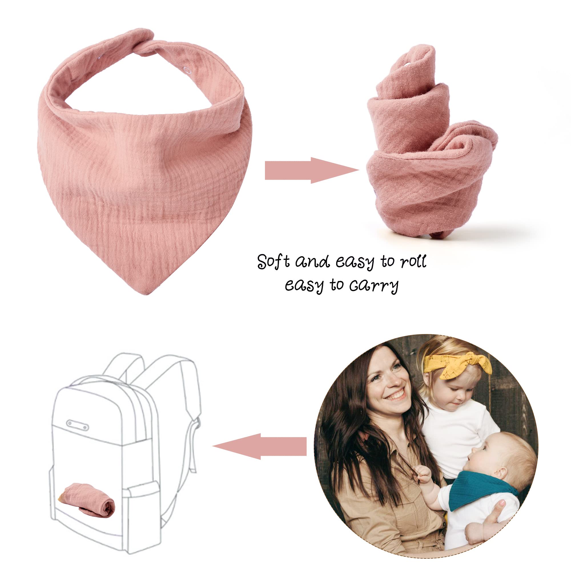 Konssy gift-ready baby bib set suggested as a thoughtful baby shower gift.