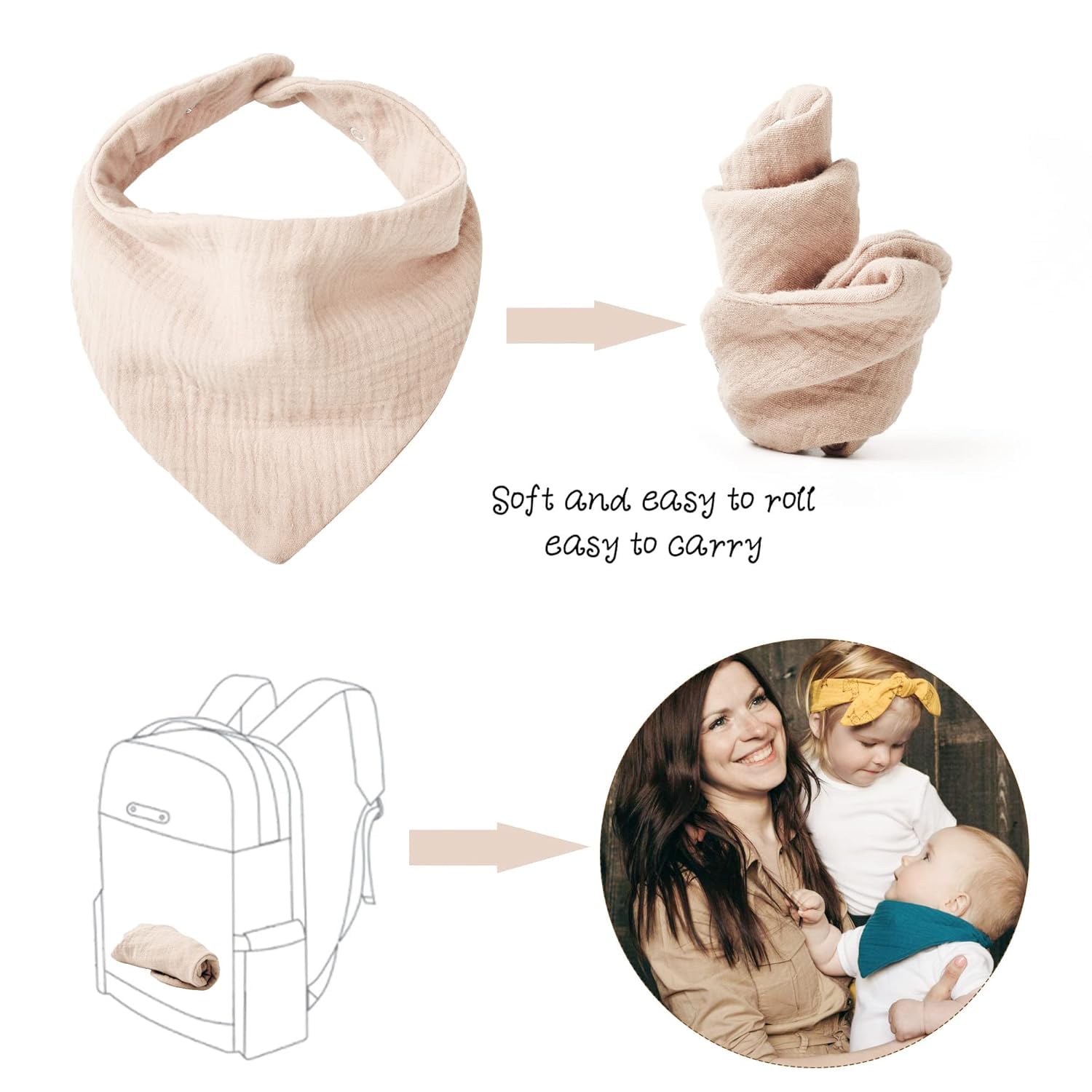 Konssy Muslin Bib adjustable-snaps shows adjustable fit for growing babies during meals and drool.