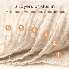 Konssy muslin burp cloth large size provides full shoulder coverage.