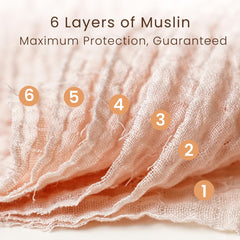 Konssy muslin burp cloth unisex prints coordinate with outfits.