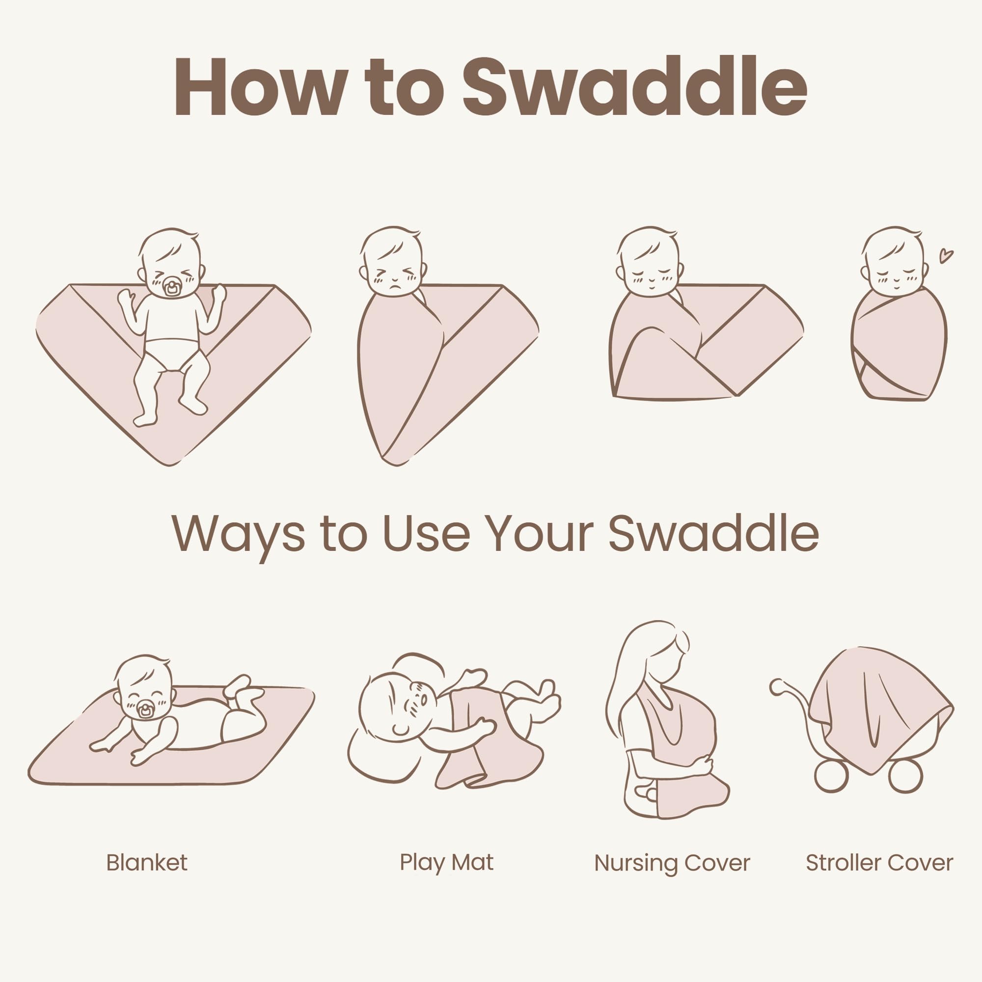 Konssy swaddle blanket flat lay highlights its 30x30 inch size