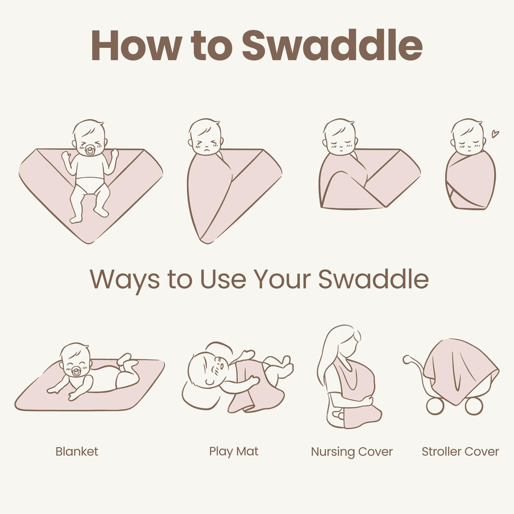 Konssy swaddle blanket flat lay highlights its 30x30 inch size