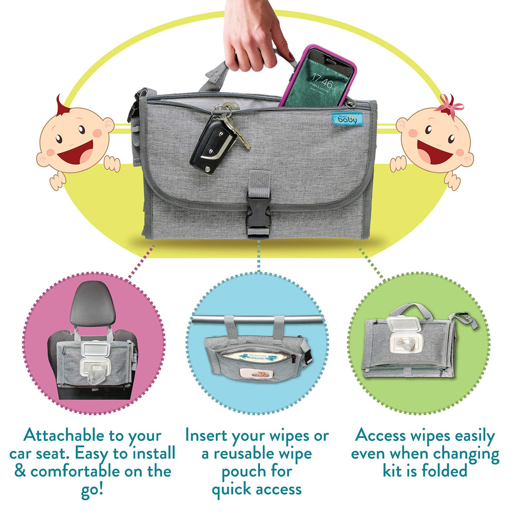 Kopi Baby changing pad interior pockets organize essentials on trips