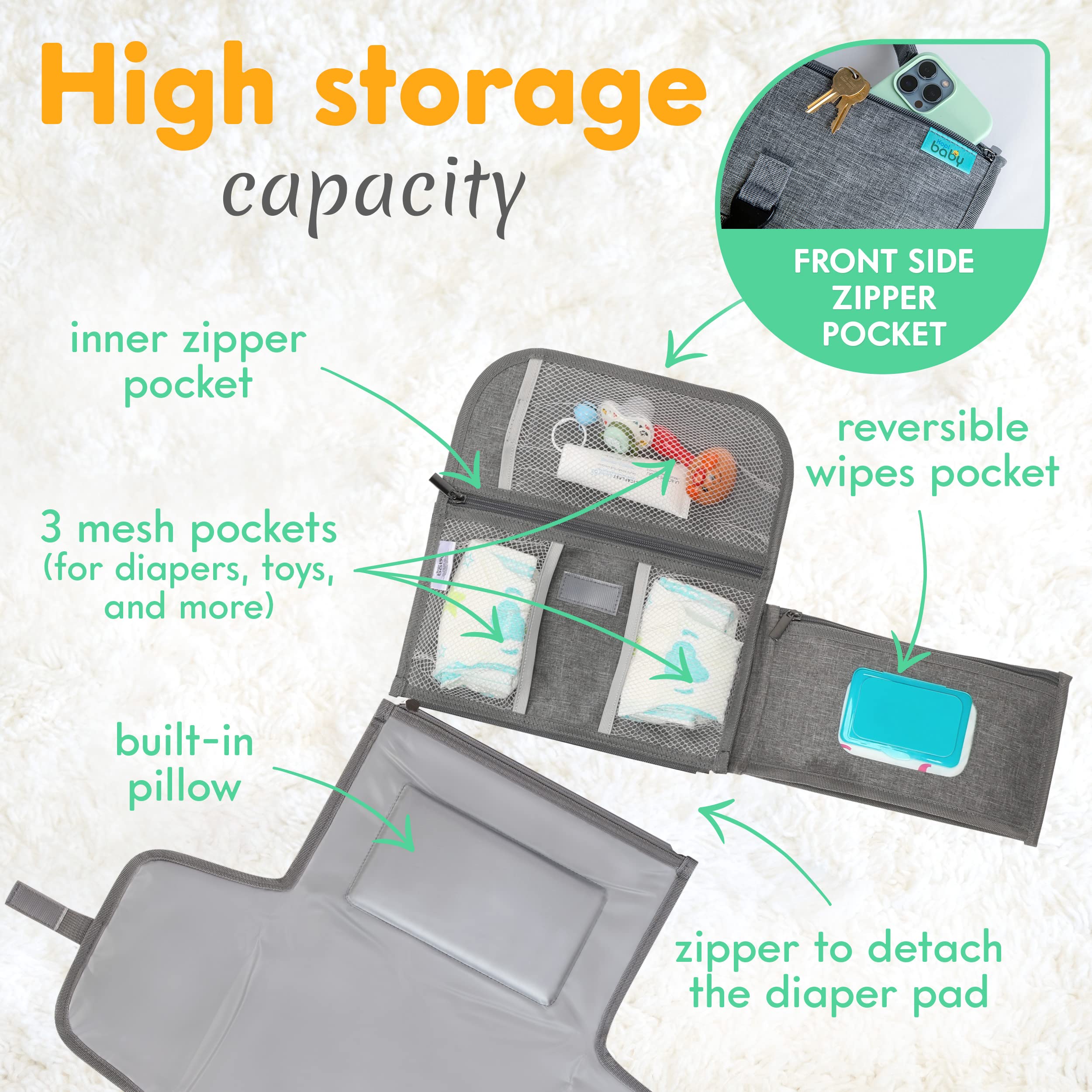 Kopi Baby portable changing pad wipe pocket open for quick diaper access in public spaces.