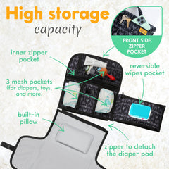 Kopi Baby portable diaper changing pad folded view highlights easy storage for travel and quick setup.