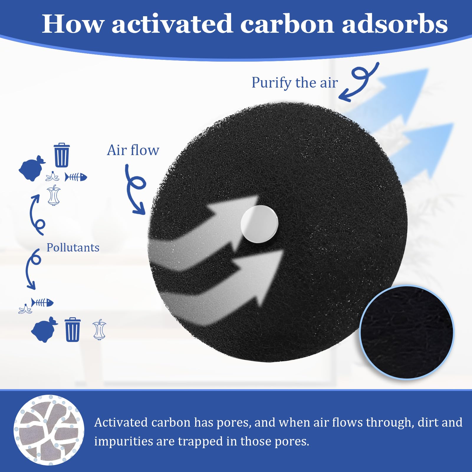 Kopuncare natural coconut shell activated carbon for eco-friendly filtration