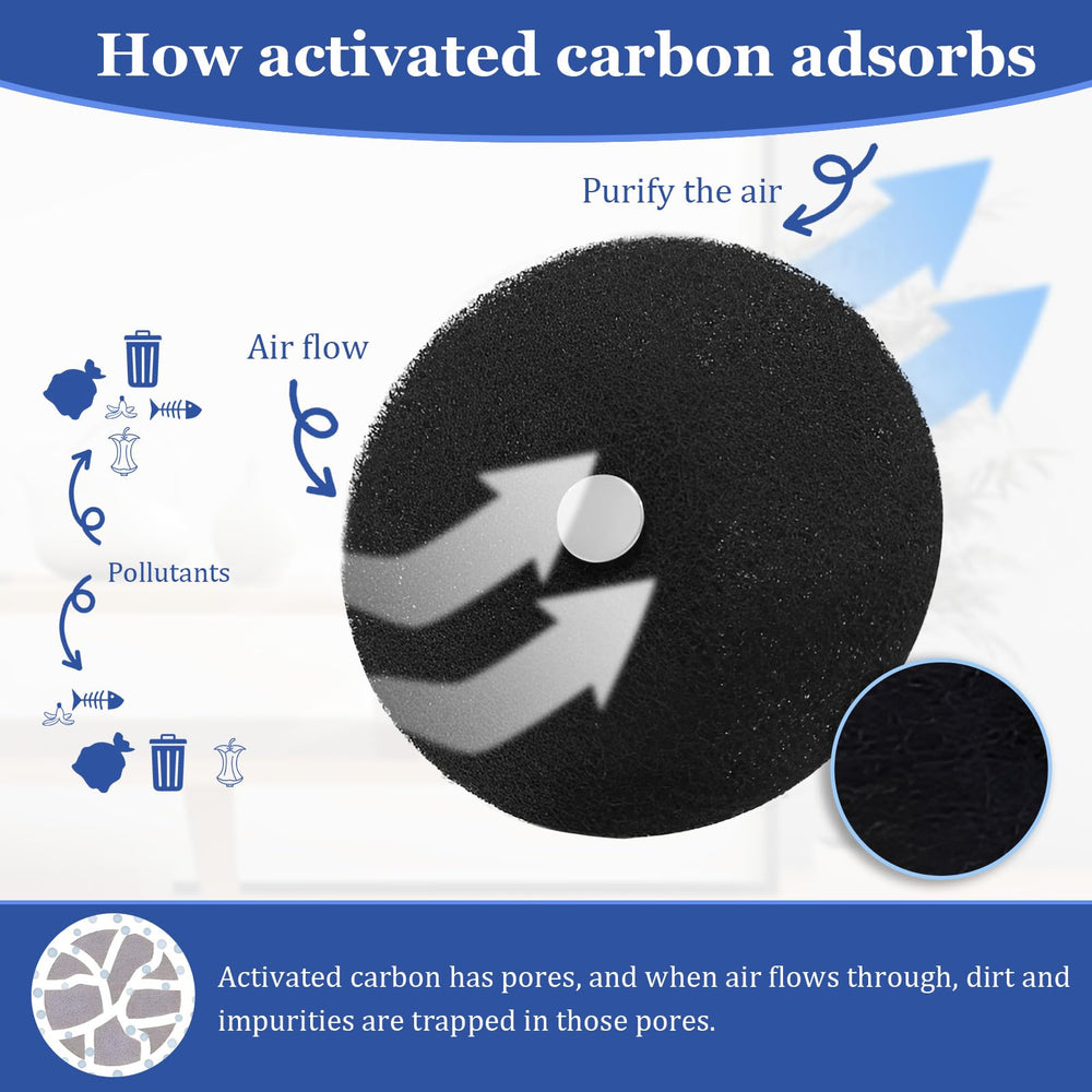 Kopuncare natural coconut shell activated carbon for eco-friendly filtration