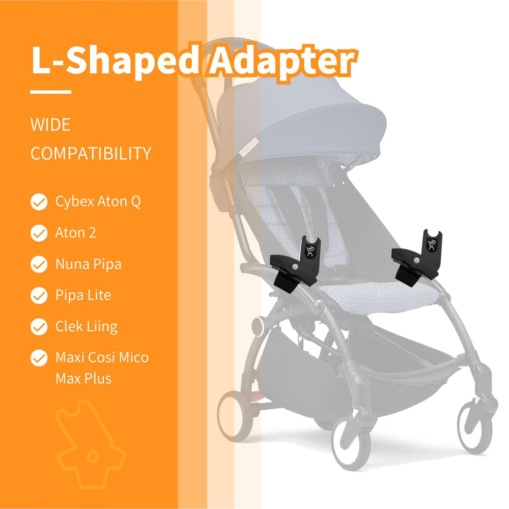 KPY car seat adapter showcases North America compatibility with popular car seats.