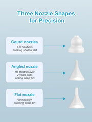 KQNWEWEOFN three-pack silicone tips enabling hygienic rotation