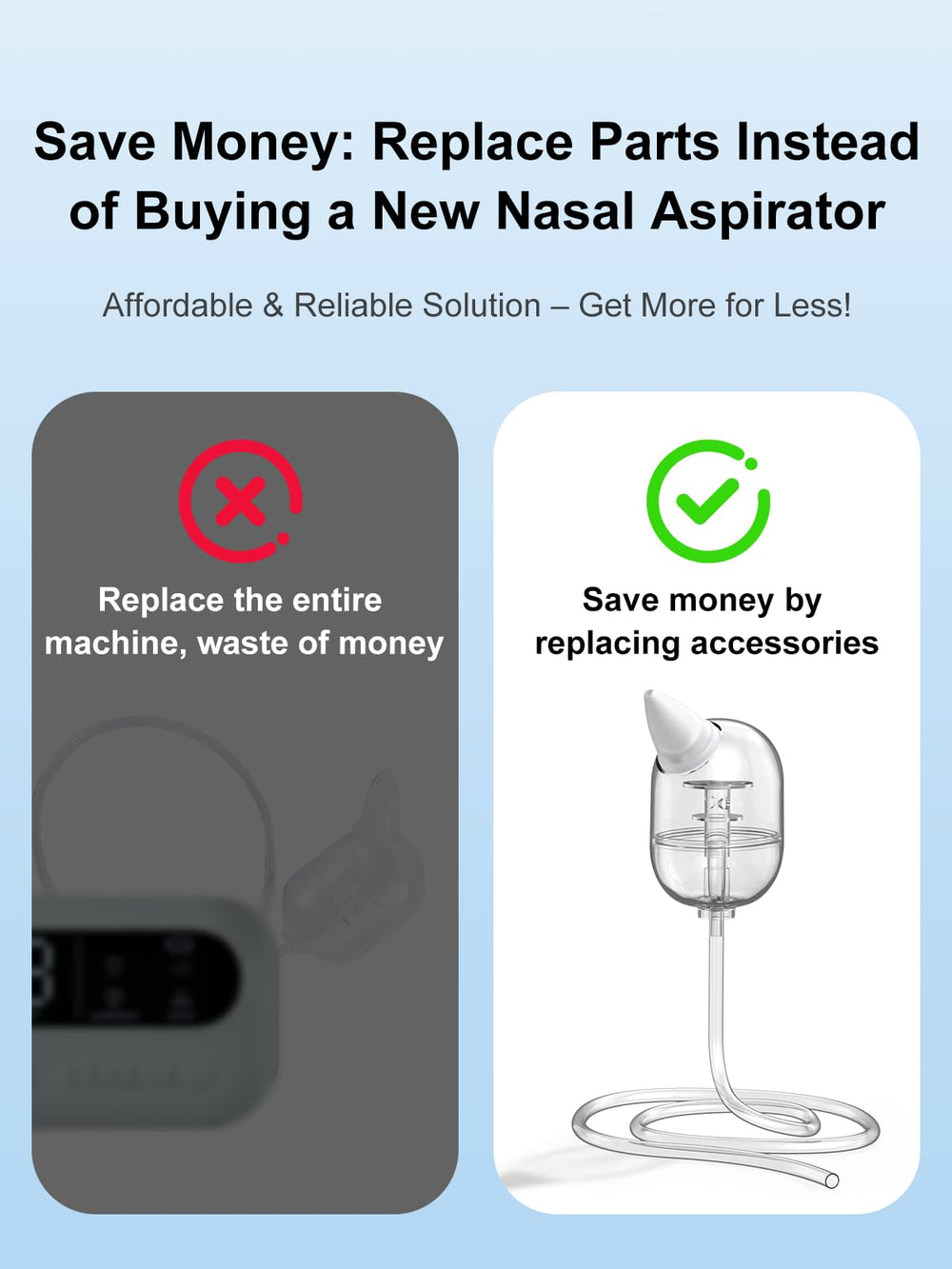 kqnweweofn complete set supports hygienic nasal care on the go.