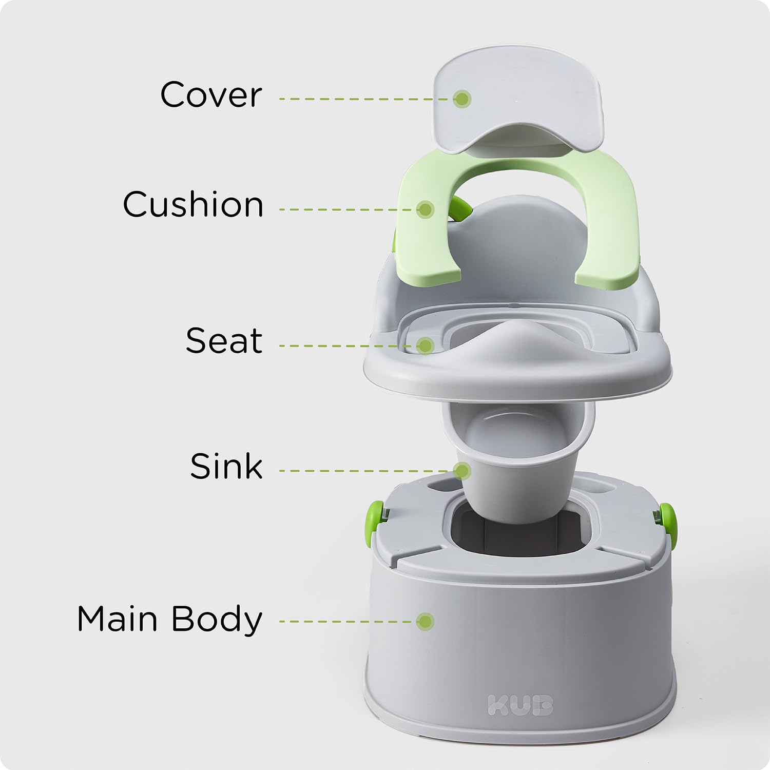 KUB 3-in-1 potty assembly shows quick one-click setup for convenience.