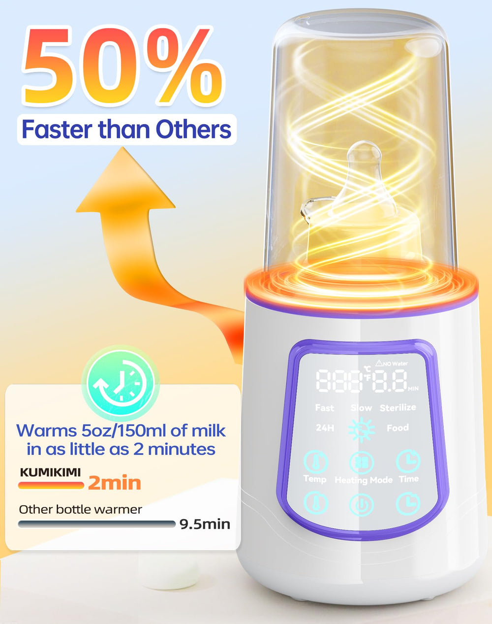 KUMIKIMI nightlight feature supports nighttime feeds with a calm glow.