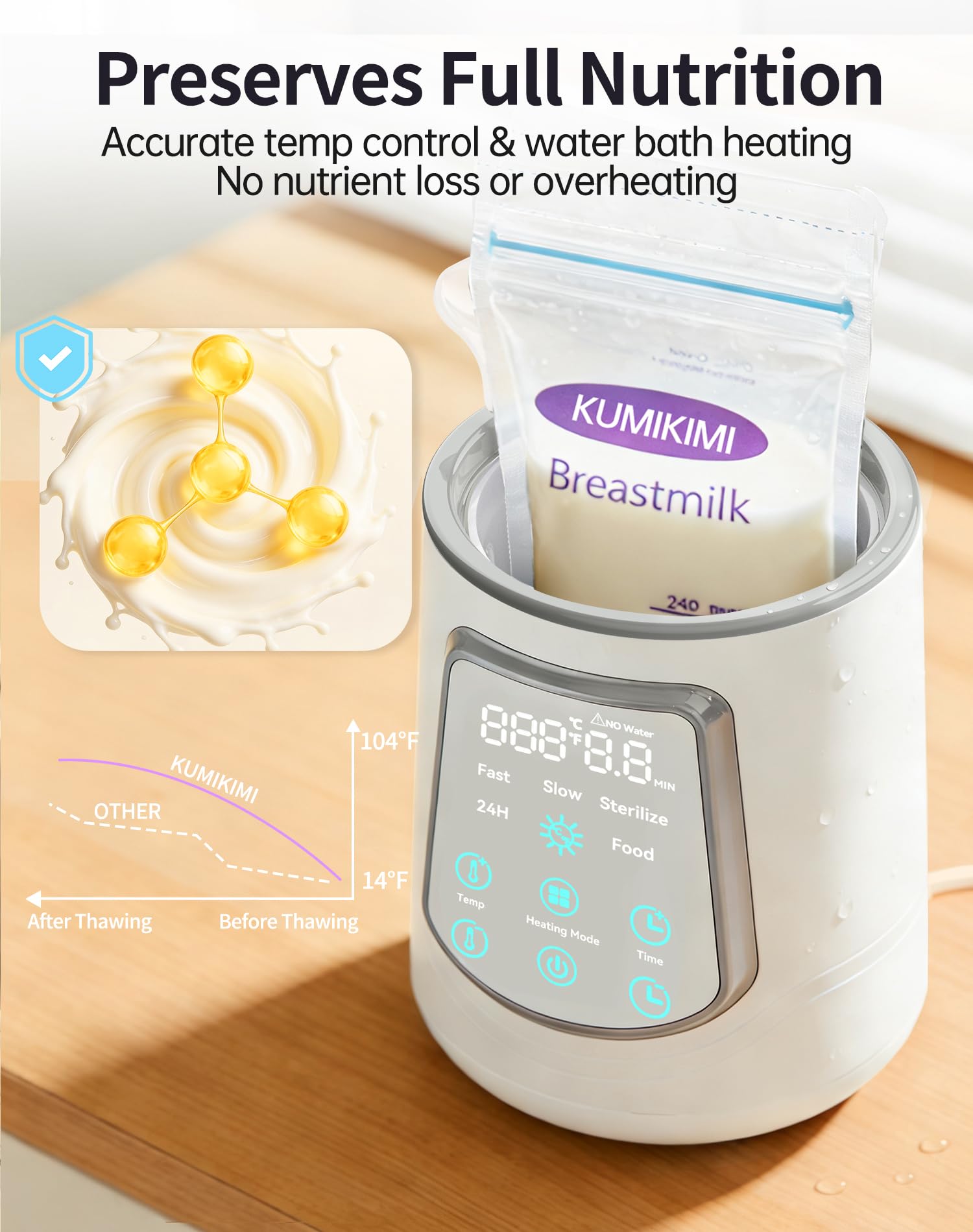KUMIKIMI nightlight aids night feedings without disturbing baby.