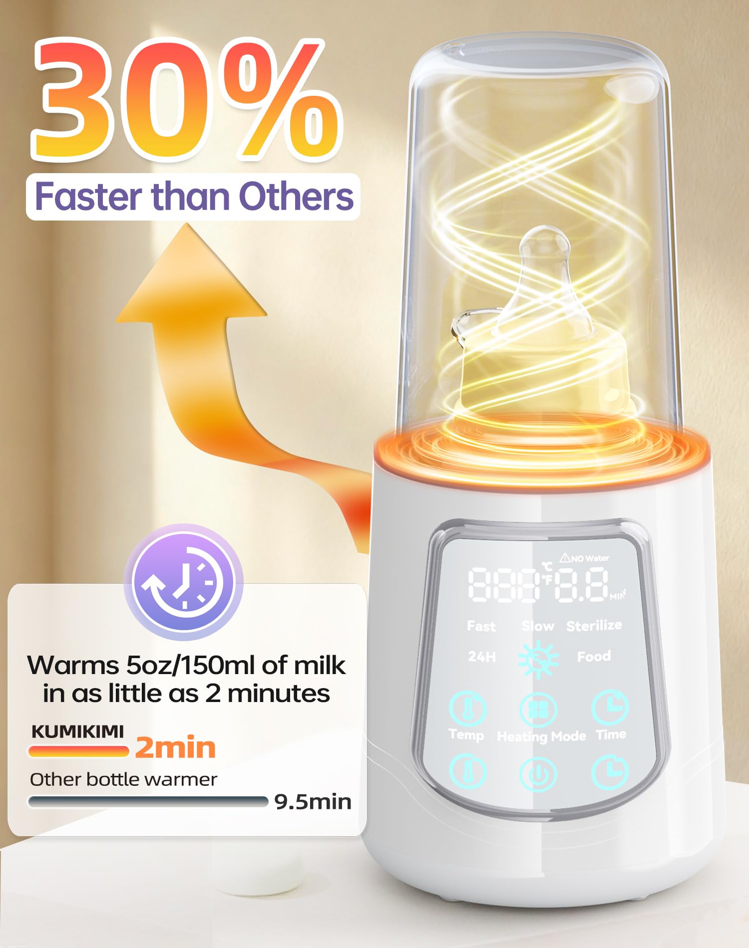 KUMIKIMI water-bath heating for gentle warmth and steady milk temperature.