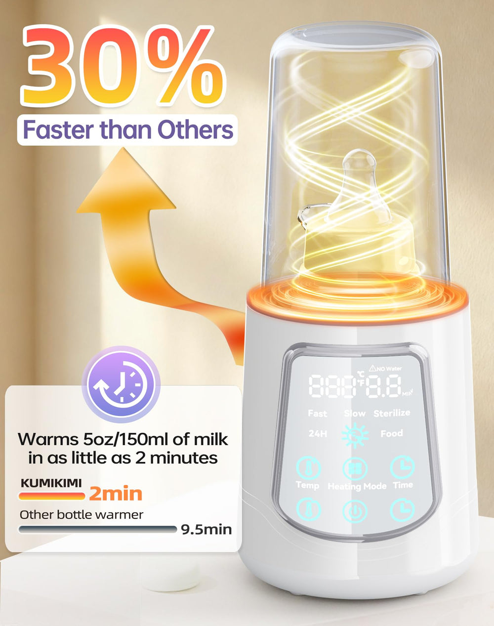 KUMIKIMI water-bath heating for gentle warmth and steady milk temperature.